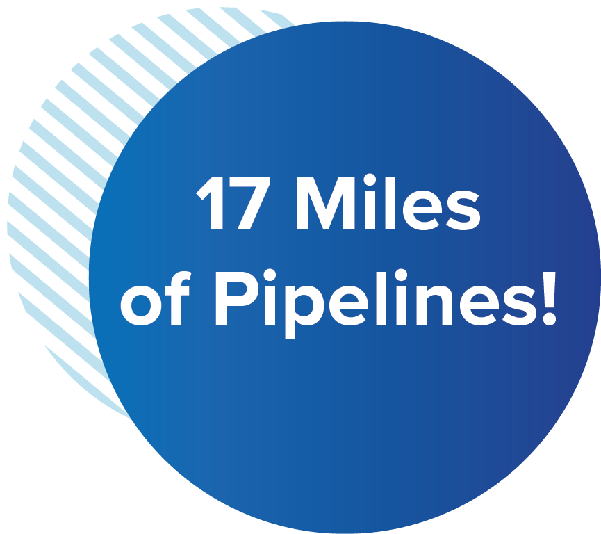17 miles of pipeline